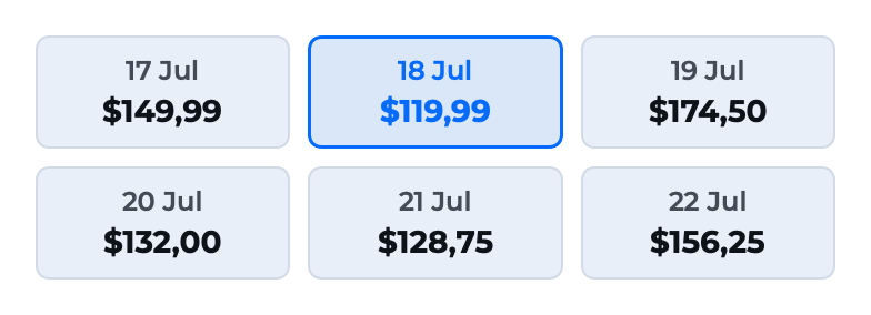 DatePriceStrip component