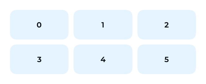Grid component