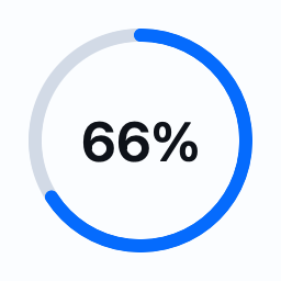 RadialProgress component