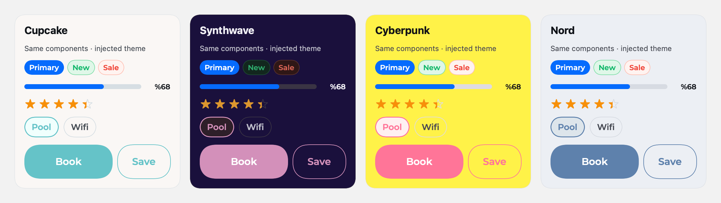ThemeShowcase component