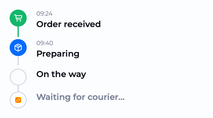Timeline component